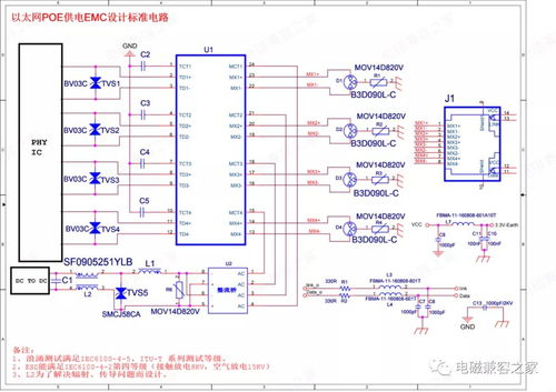 38個(gè)電磁兼容設(shè)計(jì)標(biāo)準(zhǔn)參考電路在軟件開(kāi)發(fā)中的應(yīng)用與集成指南